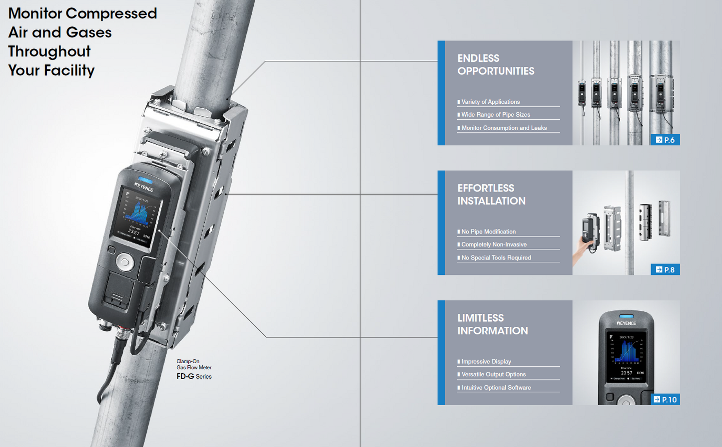 Keyence Compressed Air Ultrasonic Flow Meter FD-G Series (FD-G25, FD-G50, FD-G125, FD-G200)